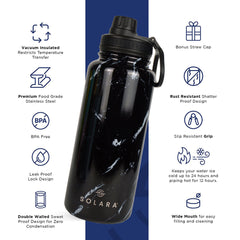 Insulated Water Bottle 650 ML