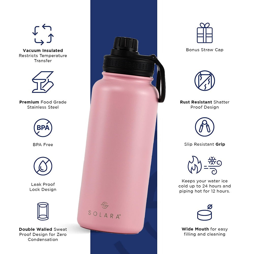 Insulated Water Bottle 650 ML