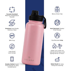 Insulated Water Bottle 650 ML