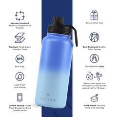 Insulated Water Bottle 650 ML