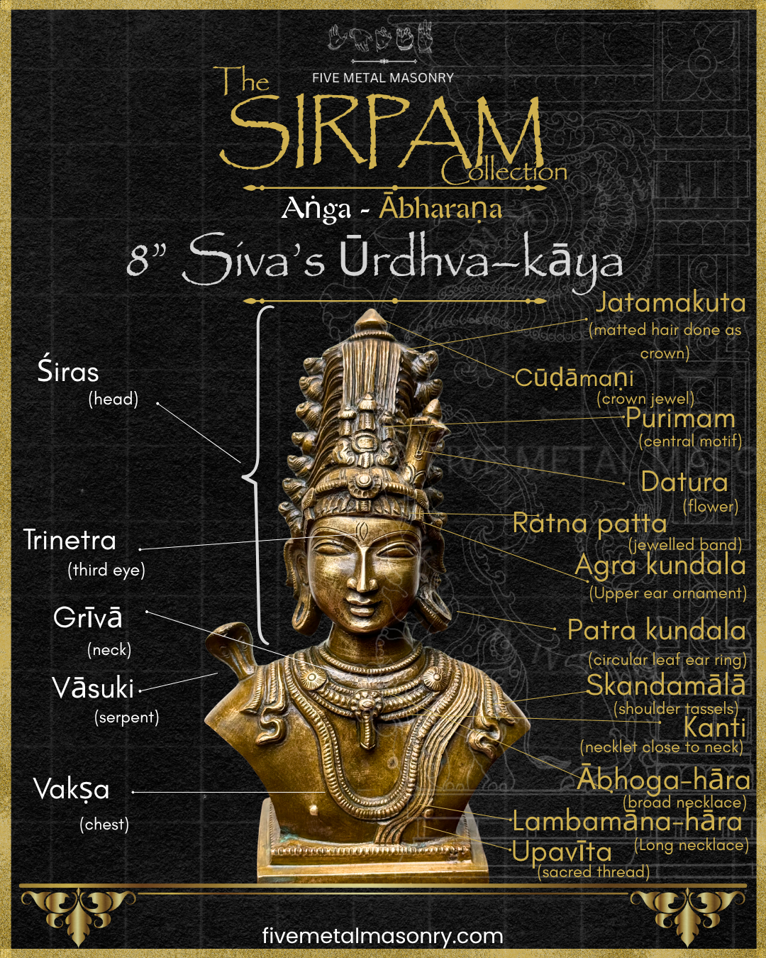 Shiva’s Bust Panchaloha Bronze Icon - 8"- Sirpam Collection | Made to Order