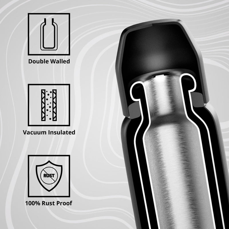 Bergner Walking AquaFit Thermosteel Hot and Cold 500ml Flask - Purple