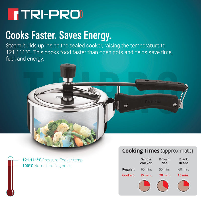 Bergner Tripro Triply 2L Stainless Steel Inner Lid Pressure Cooker