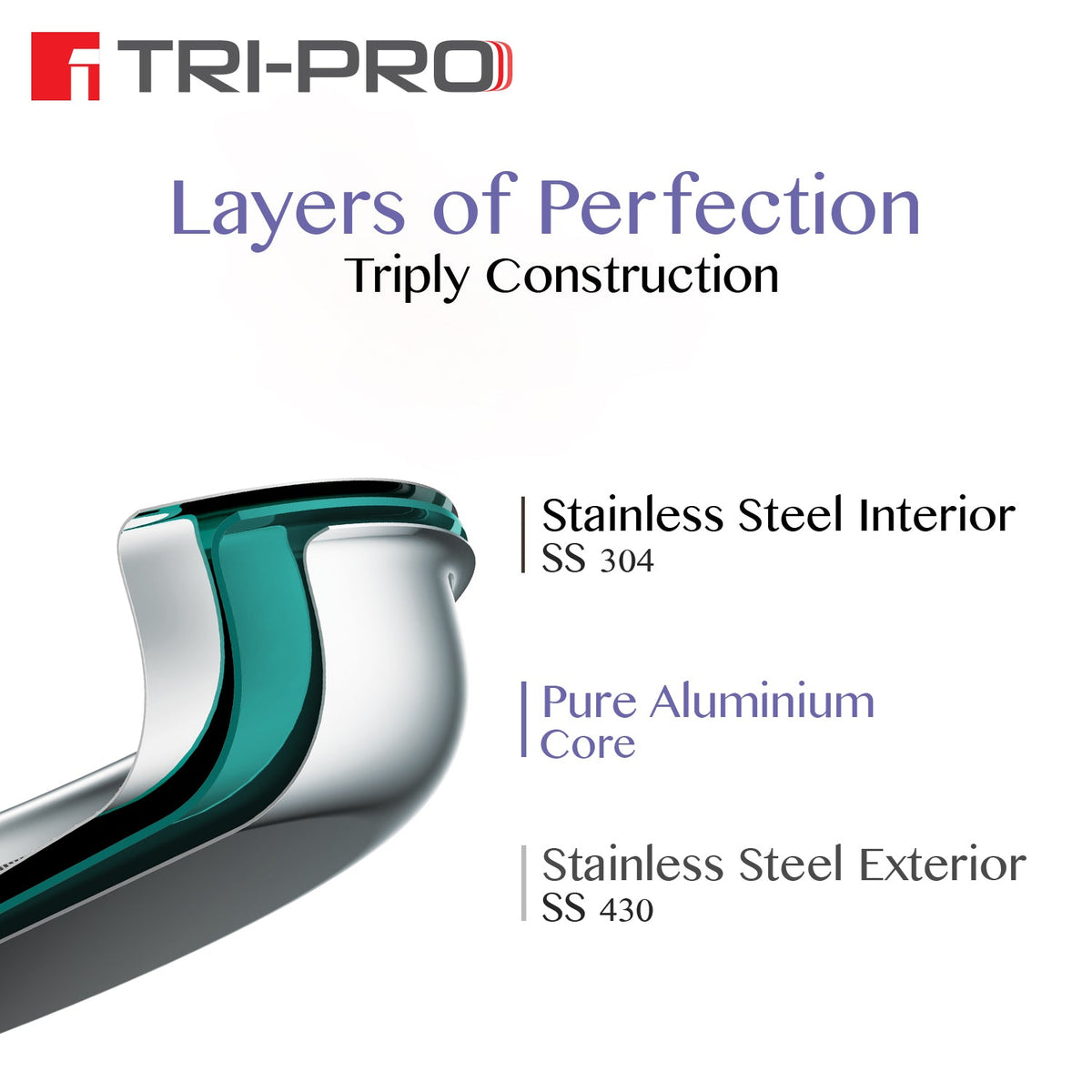 Bergner TriPro Tri-Ply Stainless Steel Kadai 24cm (2.5 L)