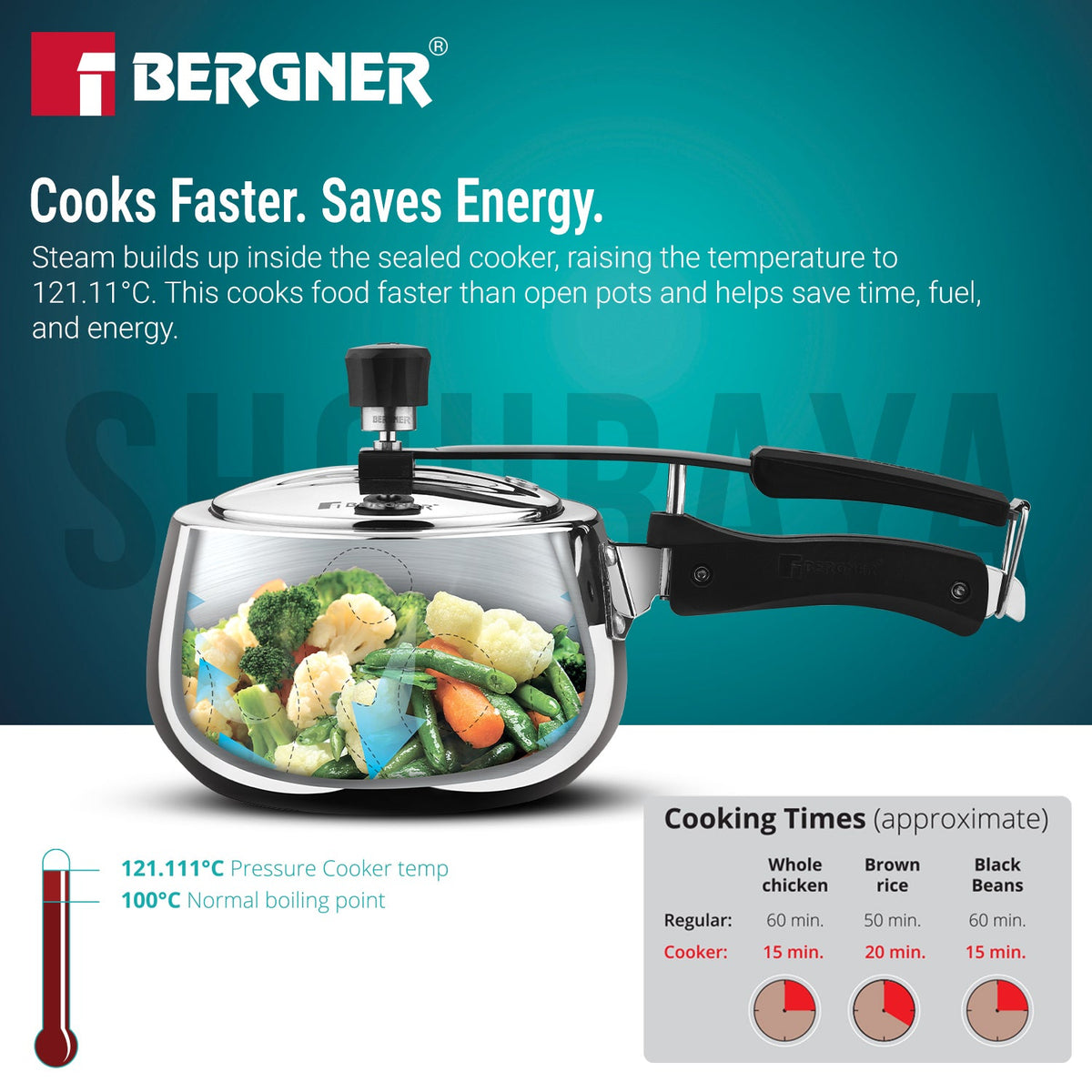 Bergner Shouraya TriPly Stainless Steel Inner Lid Belly Pressure Cooker 1.5 L
