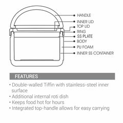 Big Bite Lunchbox (Milton)