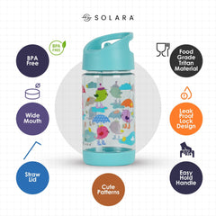 Tritan Sipper Water Bottle - Kids (400ML