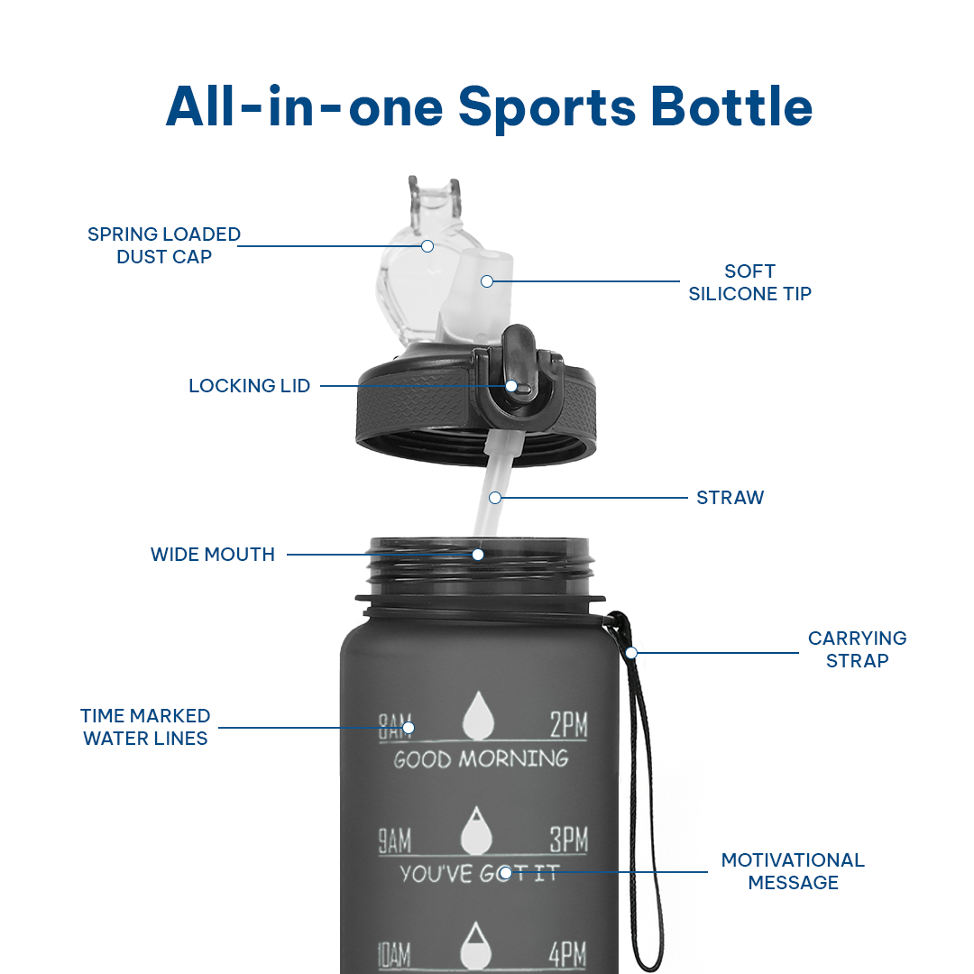 Motivational Water Bottle