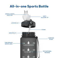 Motivational Water Bottle