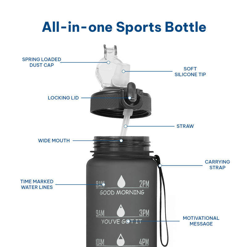 Motivational Water Bottle