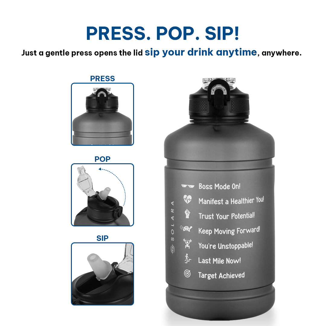 Motivational Water Bottle