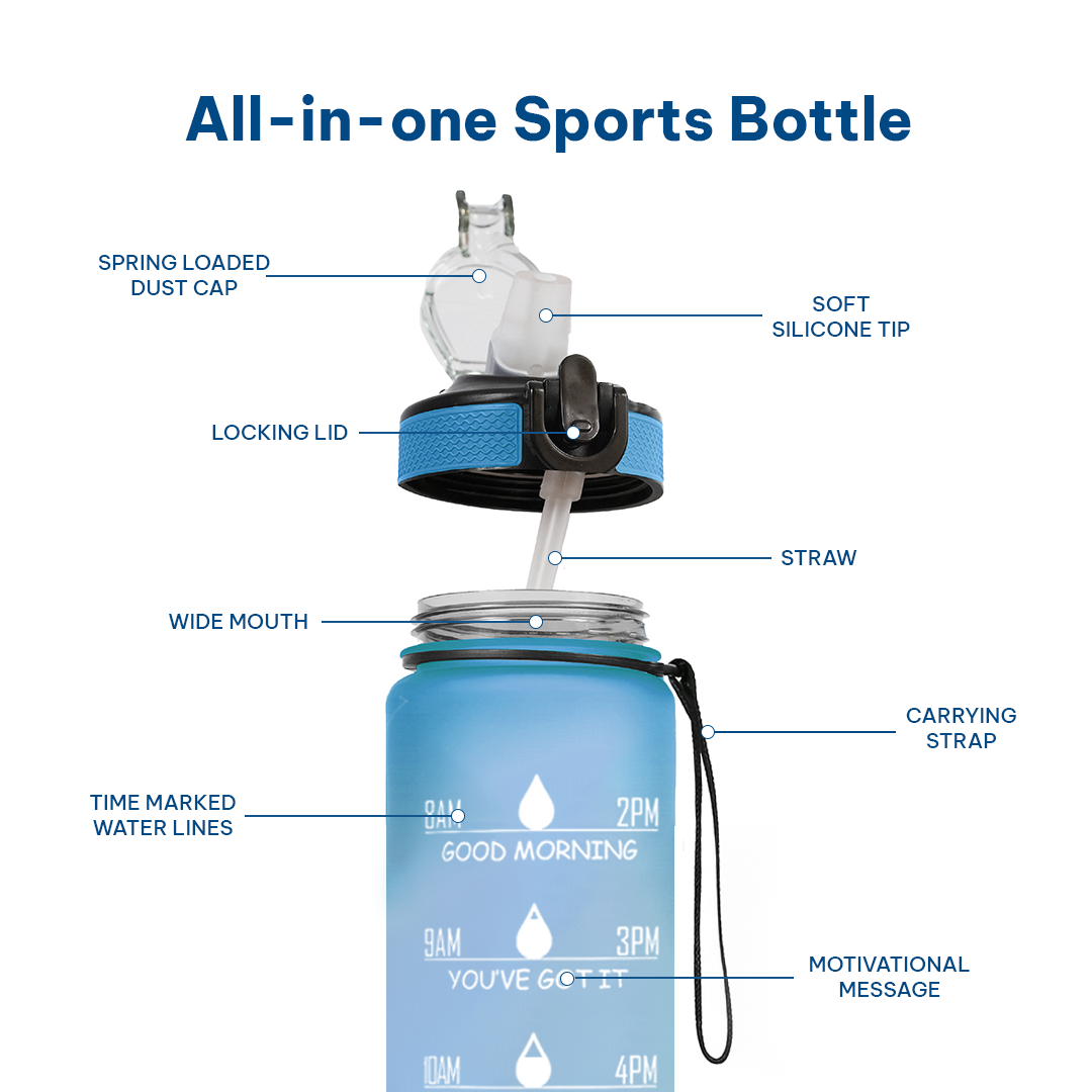Motivational Water Bottle