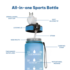 Motivational Water Bottle
