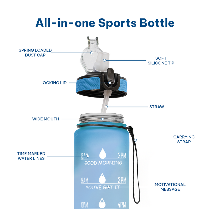 Motivational Water Bottle