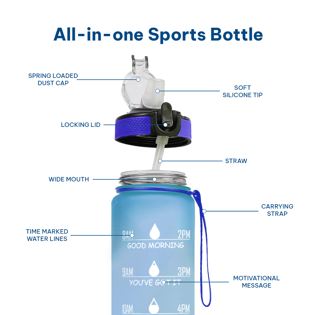 Motivational Water Bottle