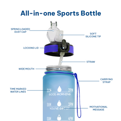 Motivational Water Bottle