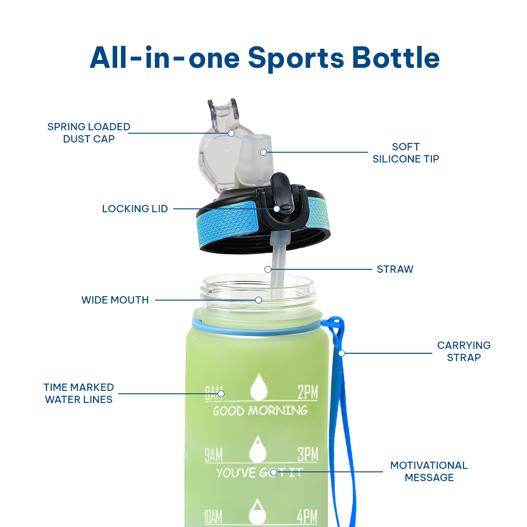 Motivational Water Bottle