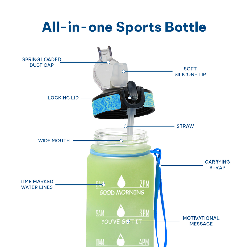 Motivational Water Bottle