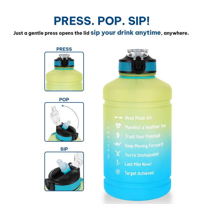 Motivational Water Bottle