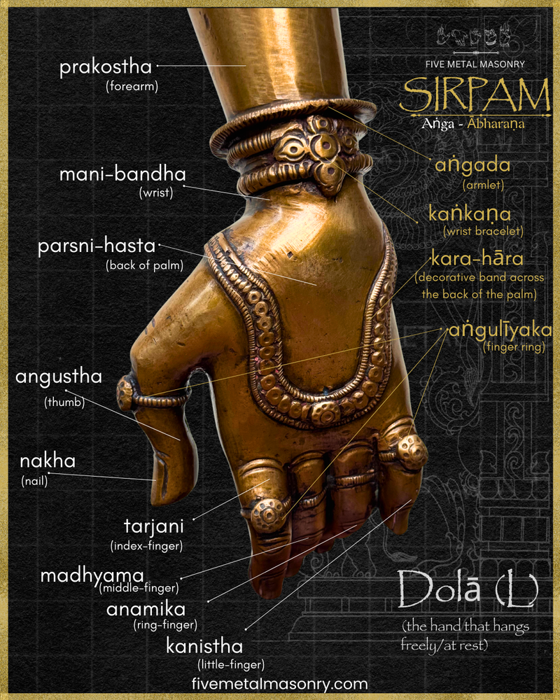 Hasta/Mudra Panchaloha Bronze Icon Set - 10" and 8" - Sirpam Collection