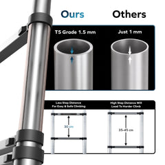 Corvids 2.6m (8.5 feet) Portable & Compact Aluminum Telescopic Ladder-3