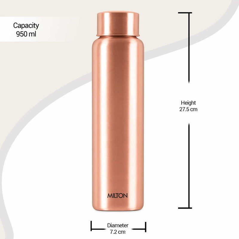 Copper Aqua (Milton)