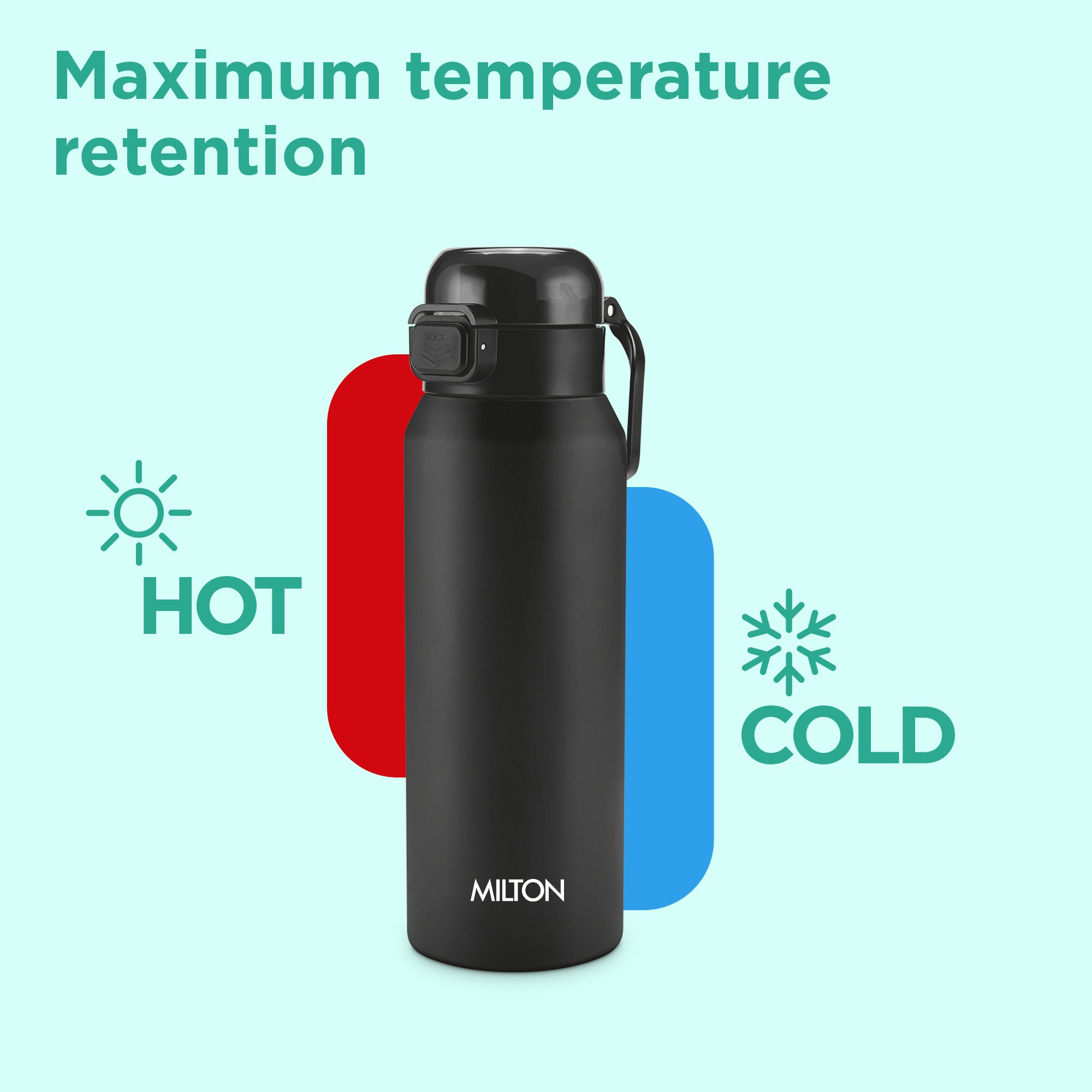 Personalized Dual Flow Thermosteel Water Bottle (Milton)