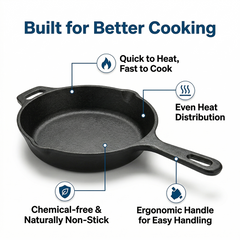 BlackForge Cast Iron Frypan