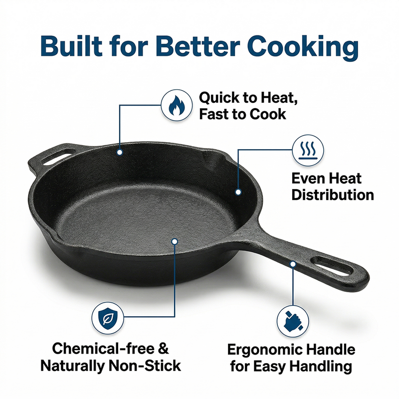 BlackForge Cast Iron Frypan