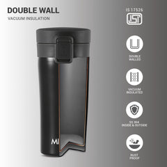 Coffee Mug (Milton)