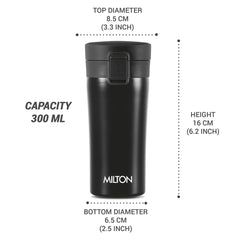 Coffee Mug (Milton)