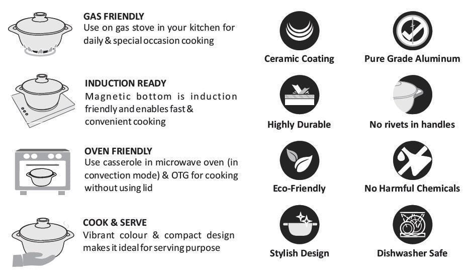 Ceramide Casserole Cookware Set