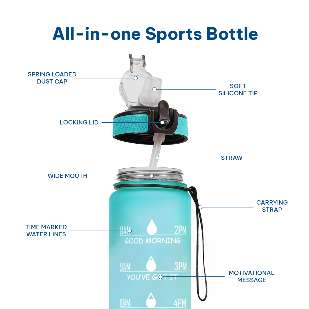 Motivational Water Bottle
