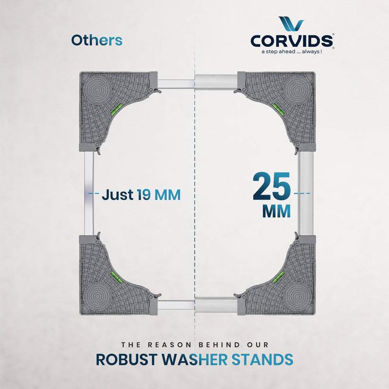 Corvids Adjustable Washing Machine Stand with Wheels | 2-Year Warranty | Refrigerator, Air Cooler & Dishwasher Trolley, 360° Rotating Lockable Wheels, Anti-Skid Grid Platform, 150 KG Capacity (Grey)-3