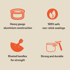 Meyer Non-Stick 2-Piece Cookware Set, Frypan + Grillpan (Suitable For Gas & Electric Cooktops)
