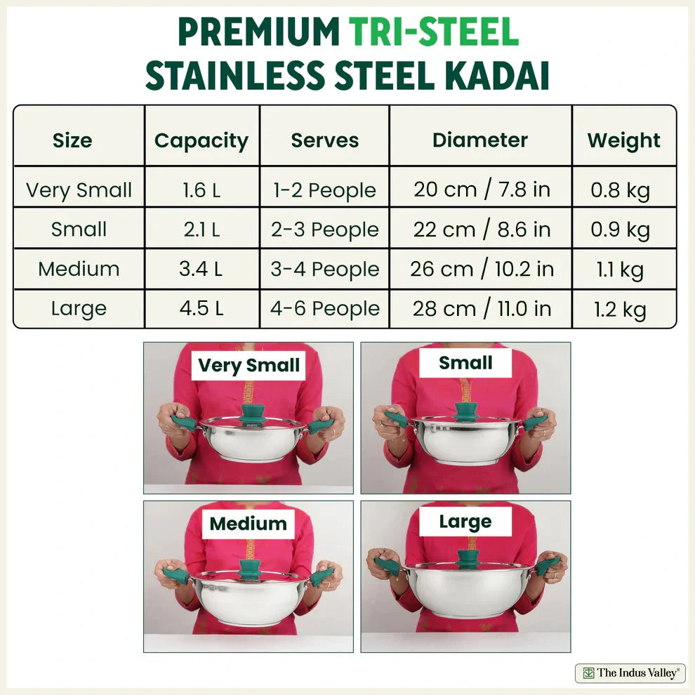 Tri-Steel Stainless Steel Kadai+ Lid, Premium Quality, Tri-ply (3 Layer) Bottom, Cool-touch Handles, 100% Toxin-free, Non-stick, Induction & Gas, 1.6/2.1/3.4/4.5 L, 20/22/26/28 cm