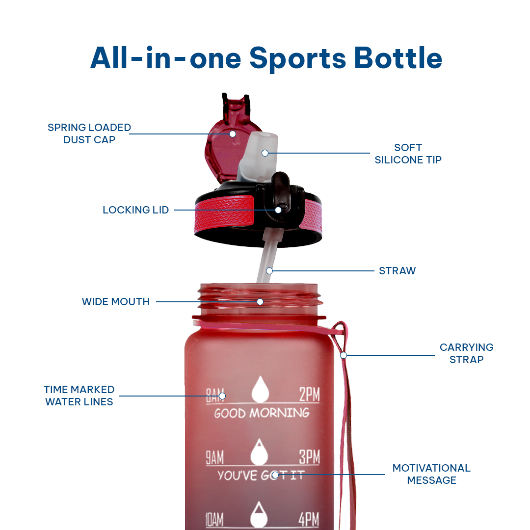 Motivational Water Bottle