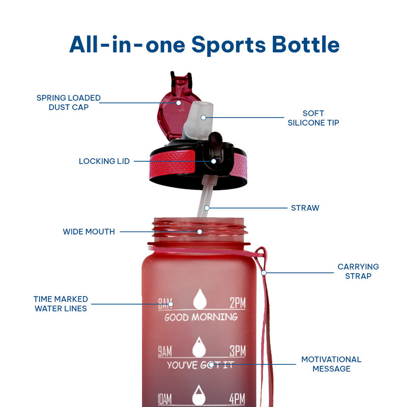 Motivational Water Bottle
