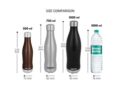 Duke Thermosteel Bottle (Milton)