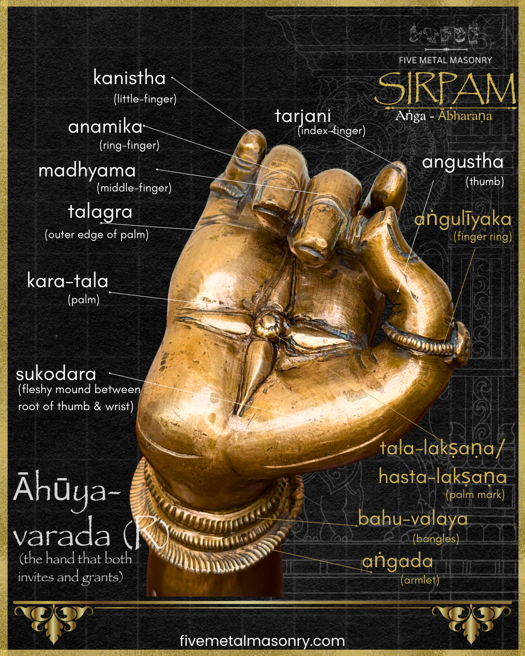 Hasta/Mudra Panchaloha Bronze Icon Set - 10" and 8" - Sirpam Collection
