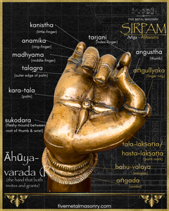 Hasta/Mudra Panchaloha Bronze Icon Set - 10" and 8" - Sirpam Collection