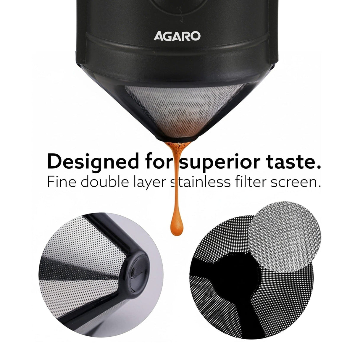 AGARO Pour Over Coffee Maker with Double Mesh Filter, Food Grade 304 Stainless Steel & Plastic Coffee Dripper, 100% Pape