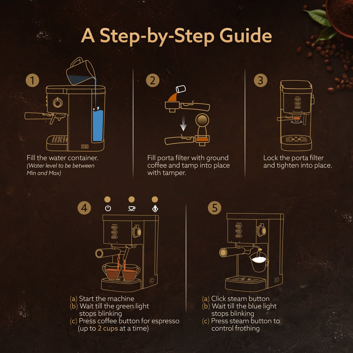AGARO Regency Espresso Coffee Maker, Adjustable Pressure up to 20 Bars, Cappuccino Coffee Maker with Adjustable Foaming Milk Frother Wand for Steam Espresso, 1.2L Removable Water Tank, 1350W, White-4