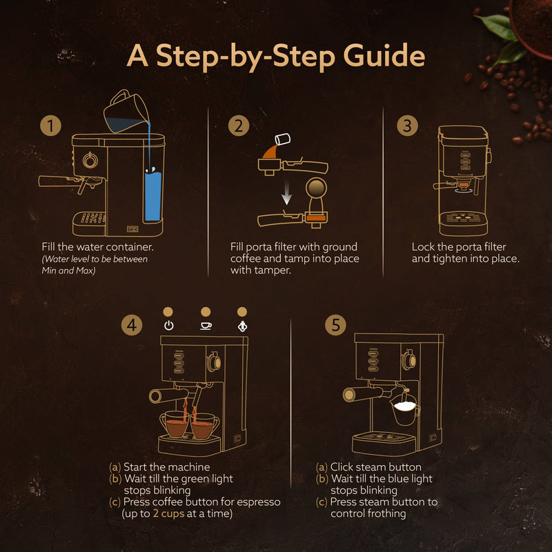 AGARO Regency Espresso Coffee Maker, Adjustable Pressure up to 20 Bars, Cappuccino Coffee Maker with Adjustable Foaming Milk Frother Wand for Steam Espresso, 1.2L Removable Water Tank, 1350W, White-4