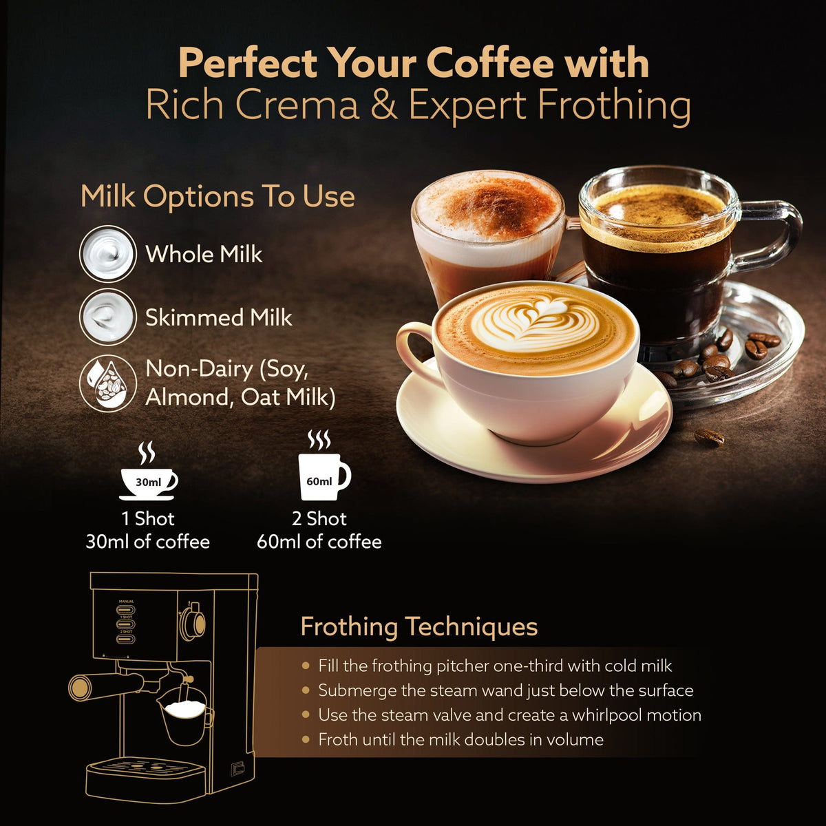 AGARO Regency Espresso Coffee Maker, Adjustable Pressure up to 20 Bars, Cappuccino Coffee Maker with Adjustable Foaming Milk Frother Wand for Steam Espresso, 1.2L Removable Water Tank, 1350W, White-5