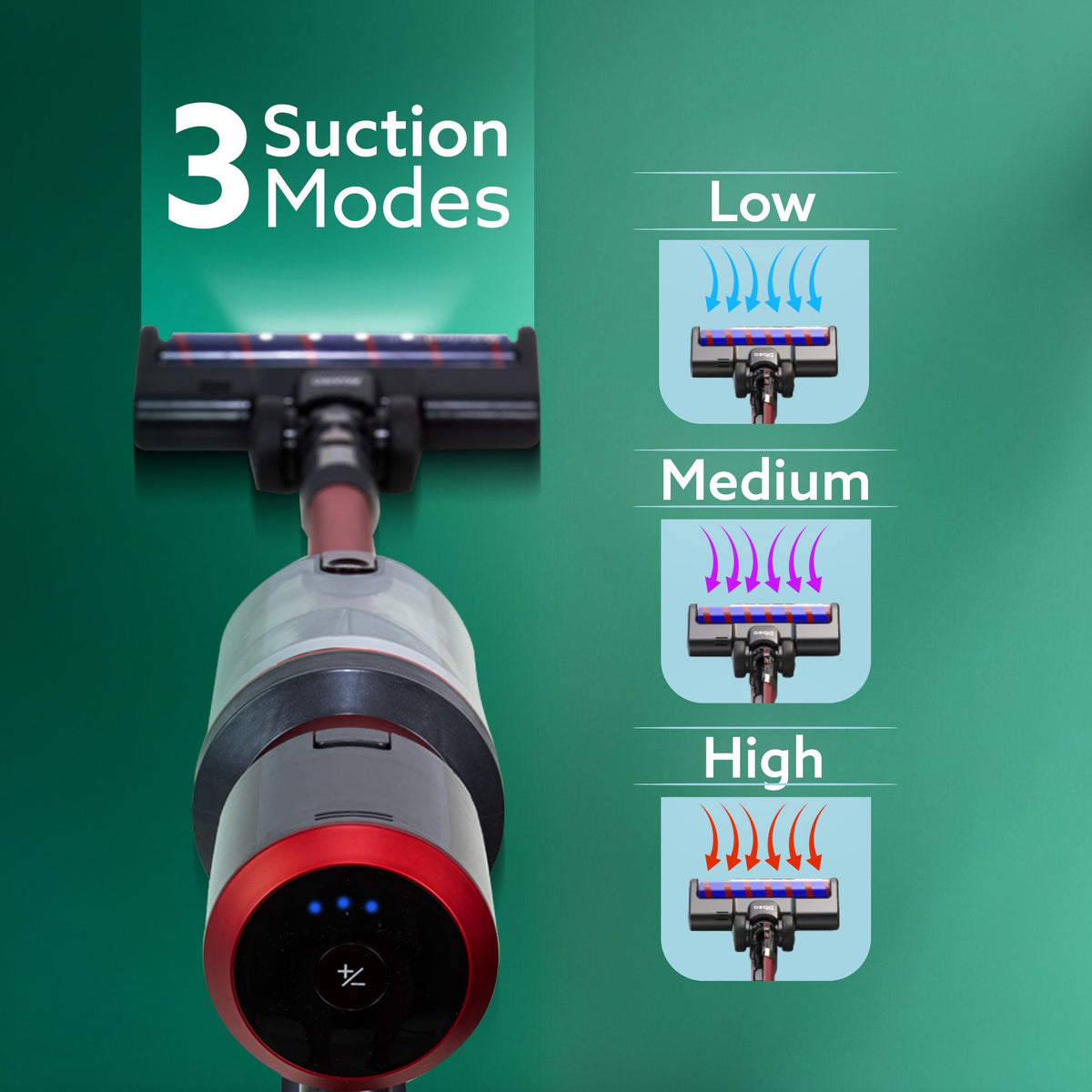 AGARO Supreme Cordless Stick Vacuum Cleaner,2In1 Handheld&Stick,400W Motor,25 Kpa Suction Power,3 Adjustable Suction Mod