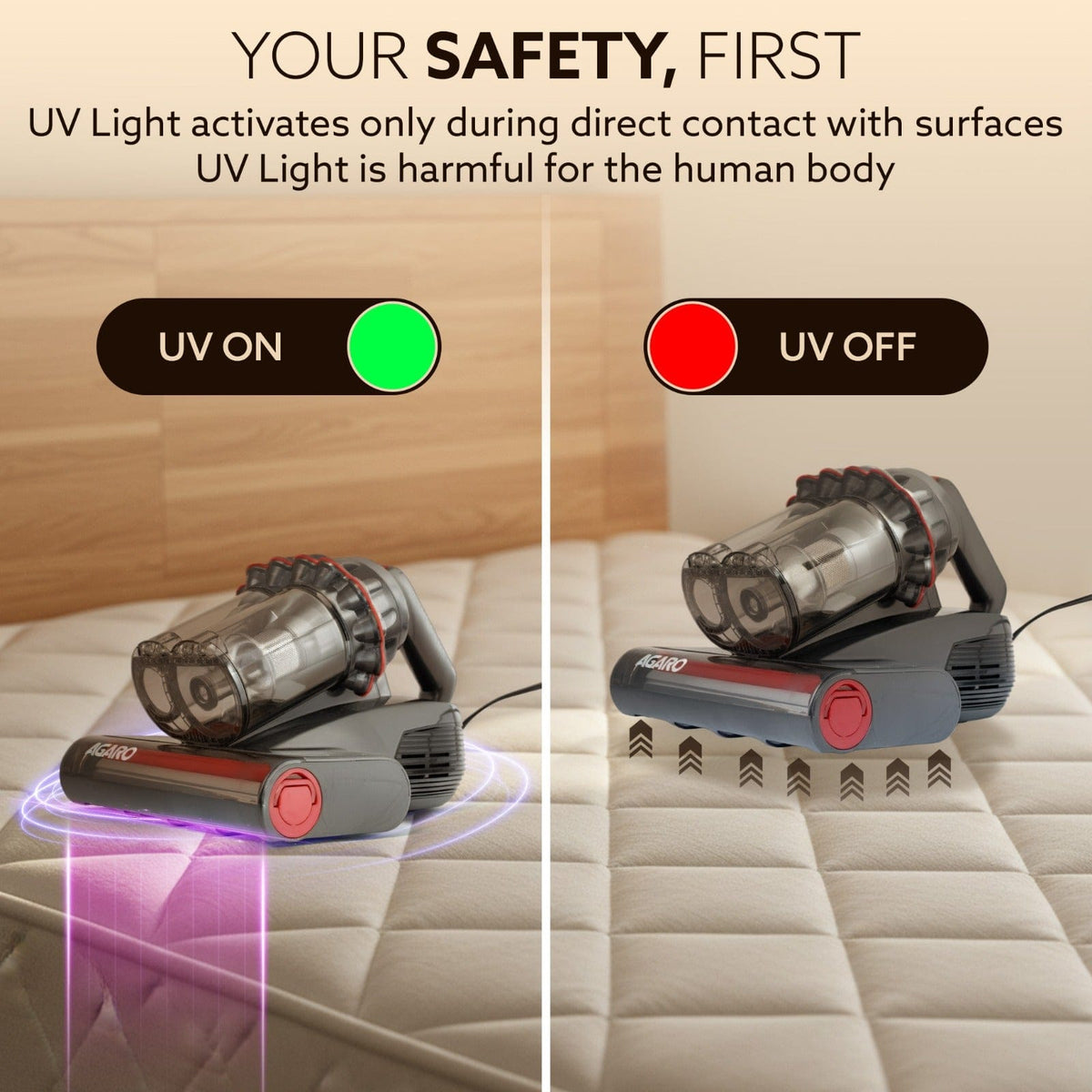 AGARO Royal Mattress Vacuum Cleaner, 12kPa Suction Power & UV Light Sterilization, Bed Vacuum Cleaner & Mite Remover, Su