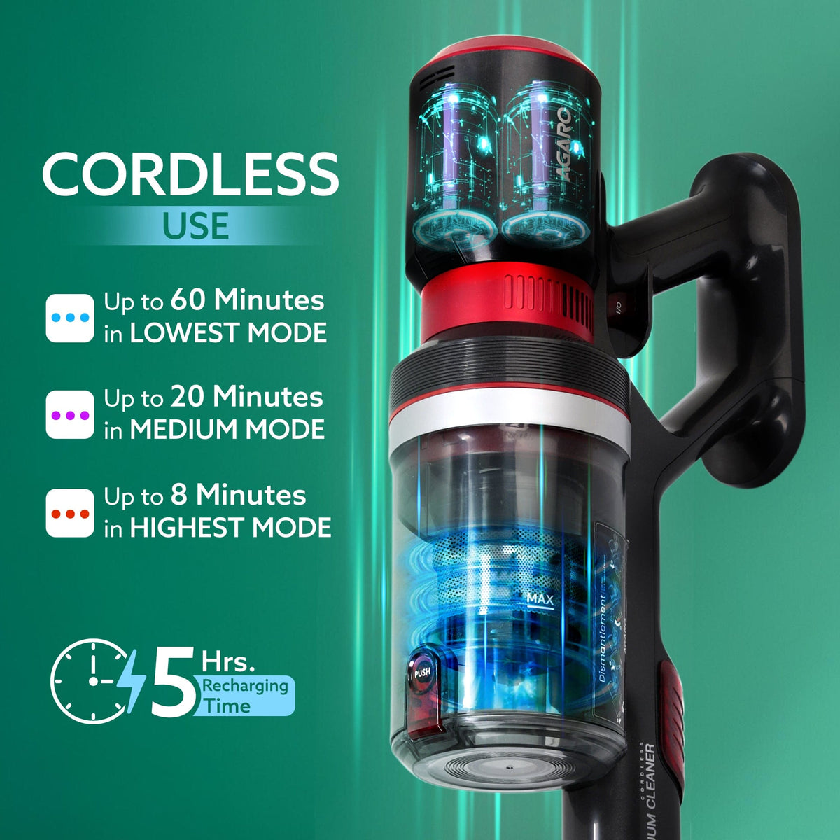 AGARO Supreme Cordless Stick Vacuum Cleaner,2In1 Handheld&Stick,400W Motor,25 Kpa Suction Power,3 Adjustable Suction Mod