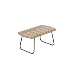 Cara Outdoor Sofa Set 2 Seater, 2 Single seater and 1 Center Table (Honey)