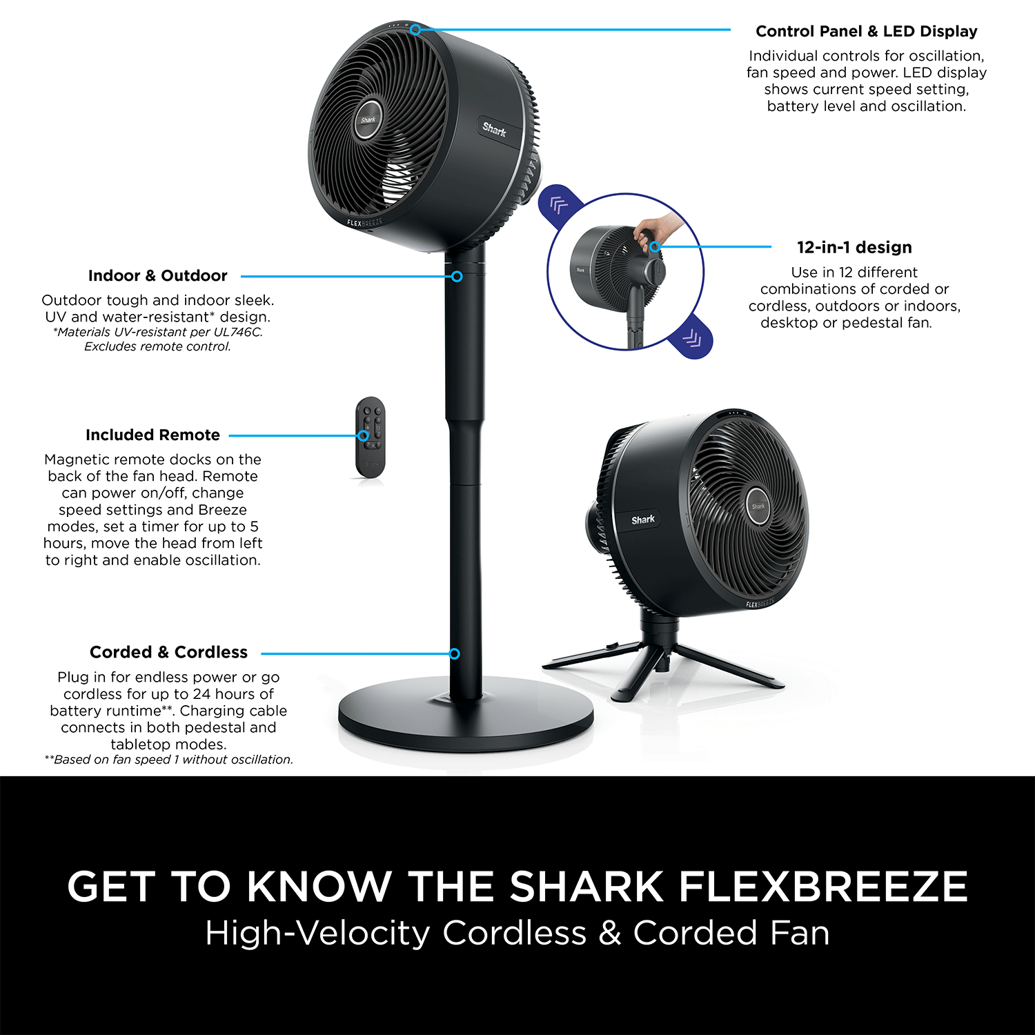 Shark FlexBreeze Cordless Table & Pedestal Fan (FA200IN) | 24 Hrs Battery